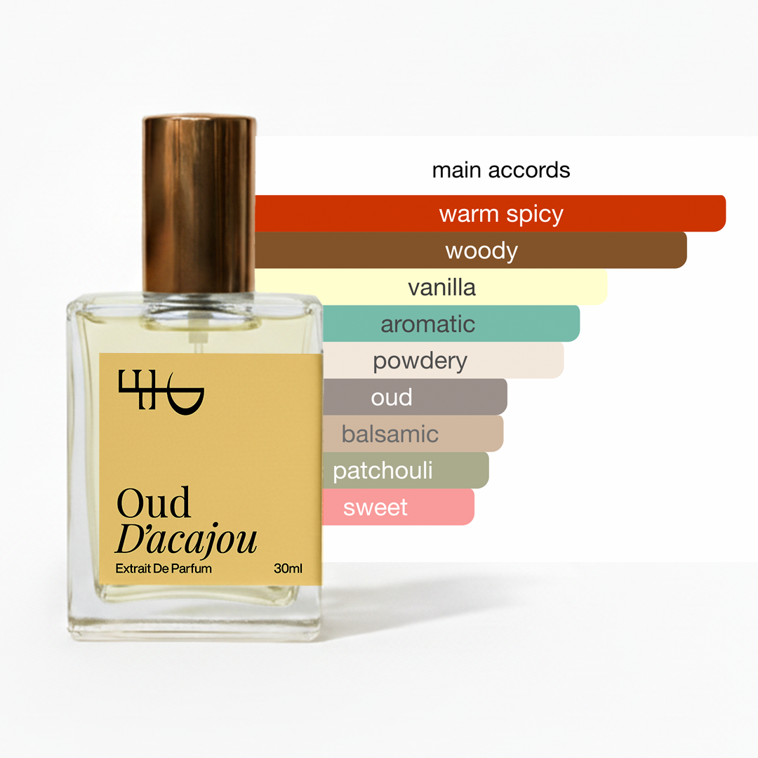 Oud D’acaju